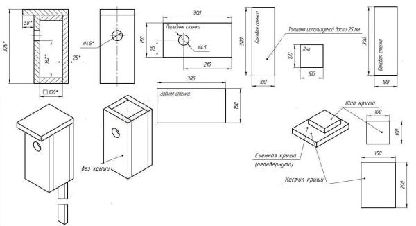 Как сделать скворечник: из досок и бревна для разных птиц Как сделать скворечник: из досок и бревна для разных птиц