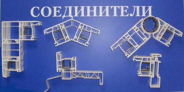 Какой профиль лучше для пластиковых окон: рейтинг и правила выбора Какой профиль лучше для пластиковых окон: рейтинг и правила выбора