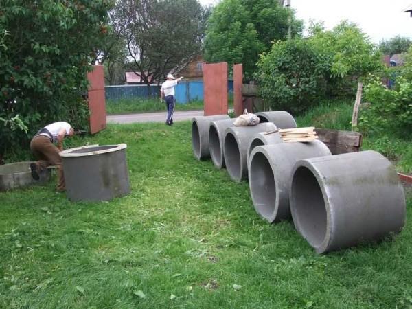 Как выкопать колодец на даче, возле дома Как выкопать колодец на даче, возле дома