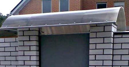 Козырьки и навесы над калиткой Козырьки и навесы над калиткой