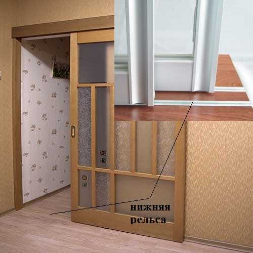 Как установить раздвижные межкомнатные двери Как установить раздвижные межкомнатные двери