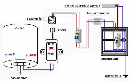 Устанавливаем водонагреватель своими руками фото + видео Устанавливаем водонагреватель своими руками фото + видео