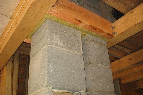 Как сделать дымоход для камина: правила устройства дымового канала и сравнение конструкций Как сделать дымоход для камина: правила устройства дымового канала и сравнение конструкций