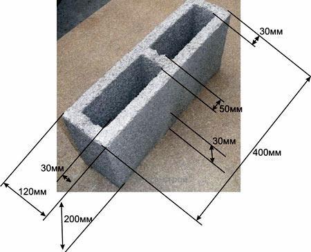 Заборы из французского камня Заборы из французского камня