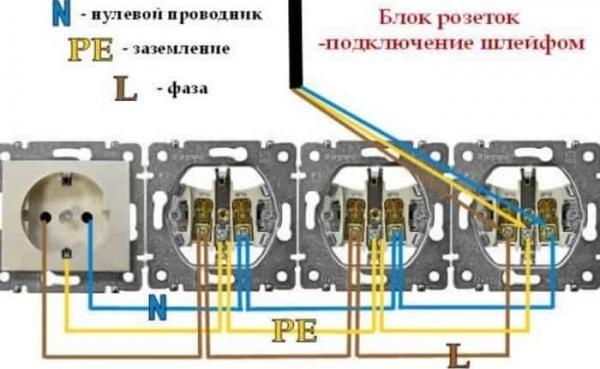 Какие правила пуэ электрики нарушают чаще всего Какие правила пуэ электрики нарушают чаще всего