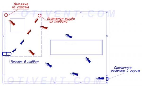 Вентиляция в частном доме своими руками – схемы систем вентиляции воздуха, монтаж и устройство Вентиляция в частном доме своими руками – схемы систем вентиляции воздуха, монтаж и устройство