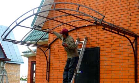 Козырьки и навесы над калиткой Козырьки и навесы над калиткой