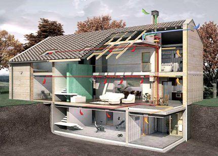 Вентиляция в частном доме своими руками – схемы систем вентиляции воздуха, монтаж и устройство Вентиляция в частном доме своими руками – схемы систем вентиляции воздуха, монтаж и устройство