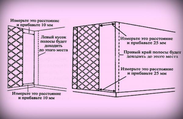 Как правильно поклеить обои в углах: пошаговая инструкция, особенности работ Как правильно поклеить обои в углах: пошаговая инструкция, особенности работ
