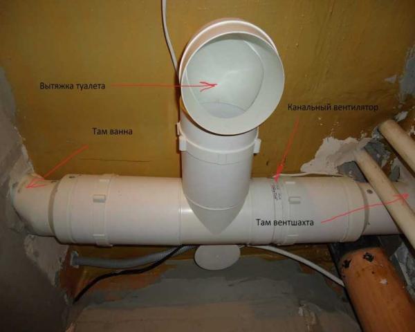 Вентиляция в частном доме своими руками – схемы систем вентиляции воздуха, монтаж и устройство Вентиляция в частном доме своими руками – схемы систем вентиляции воздуха, монтаж и устройство