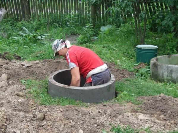 Как выкопать колодец на даче, возле дома Как выкопать колодец на даче, возле дома