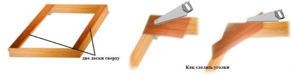 Как и из чего сделать песочницу Как и из чего сделать песочницу