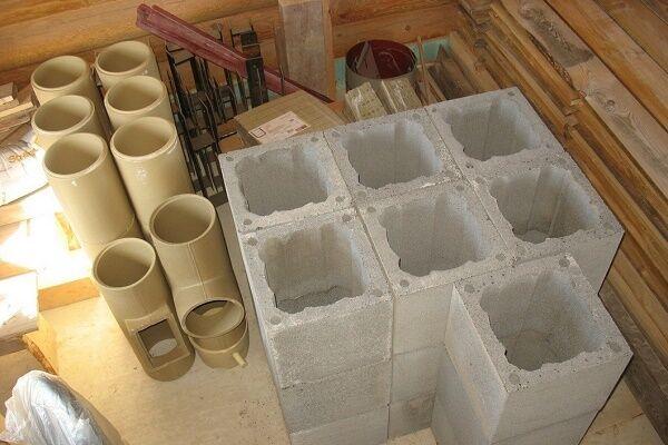 Как сделать дымоход для камина: правила устройства дымового канала и сравнение конструкций Как сделать дымоход для камина: правила устройства дымового канала и сравнение конструкций