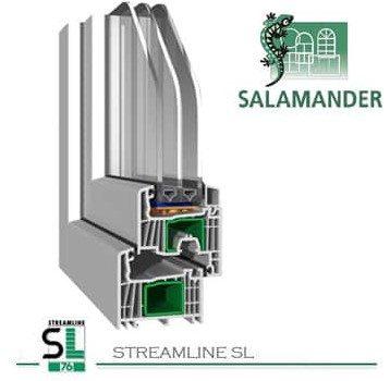 Какой профиль лучше для пластиковых окон: рейтинг и правила выбора Какой профиль лучше для пластиковых окон: рейтинг и правила выбора