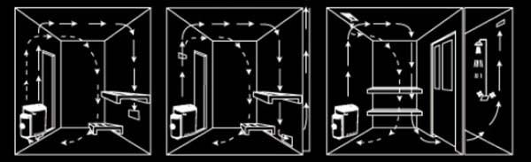 Вентиляция в частном доме своими руками – схемы систем вентиляции воздуха, монтаж и устройство Вентиляция в частном доме своими руками – схемы систем вентиляции воздуха, монтаж и устройство