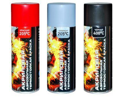 Термостойкие краски по металлу до 1000 градусов: десятка лидирующих жаростойких продуктов Термостойкие краски по металлу до 1000 градусов: десятка лидирующих жаростойких продуктов