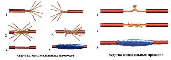 Как соединить провода в распределительной коробке Как соединить провода в распределительной коробке