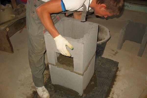 Как сделать дымоход для камина: правила устройства дымового канала и сравнение конструкций Как сделать дымоход для камина: правила устройства дымового канала и сравнение конструкций