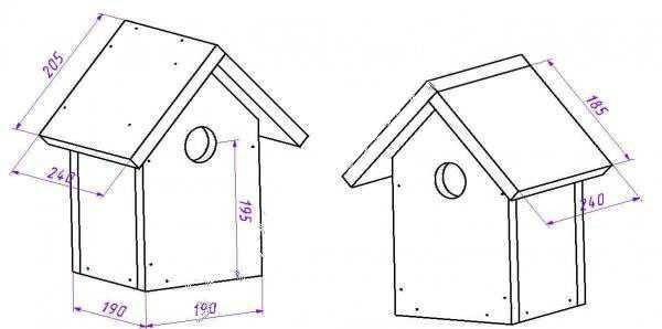 Как сделать скворечник: из досок и бревна для разных птиц Как сделать скворечник: из досок и бревна для разных птиц