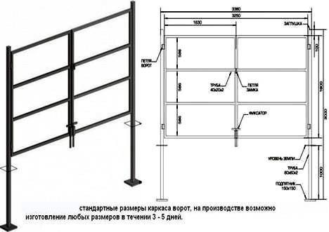 Как сделать калитку и ворота из металлического штакетника Как сделать калитку и ворота из металлического штакетника