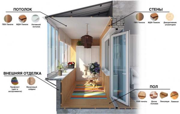 Тонировка окон на балконе: способы и советы для собственных рук Тонировка окон на балконе: способы и советы для собственных рук