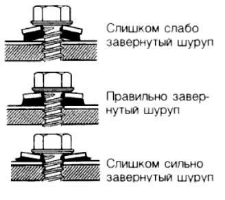 Двухсторонний профлист для забора Двухсторонний профлист для забора