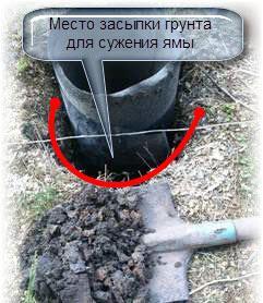 Железные заборы для дачи Железные заборы для дачи