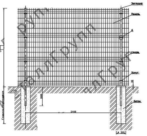 Заборы из сварной сетки с полимерным покрытием Заборы из сварной сетки с полимерным покрытием