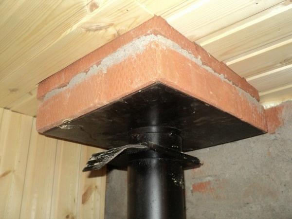 Как построить баню своими руками (фото инструкция с видео) Как построить баню своими руками (фото инструкция с видео)