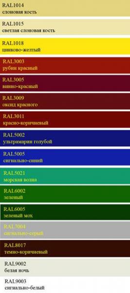 Виды оцинкованных заборов Виды оцинкованных заборов