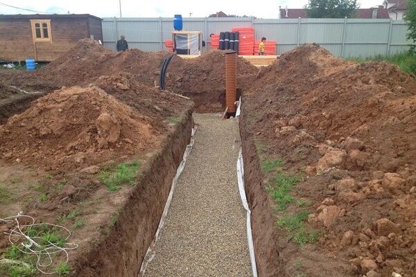 Устройство дренажа вокруг дома: проектирование и обустройство дренажной системы своими руками