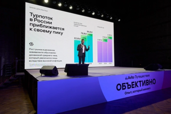 Предложение квартир в посуточную аренду в петербурге и ленобласти за год выросло на 23%, а загородных домов — на 45%