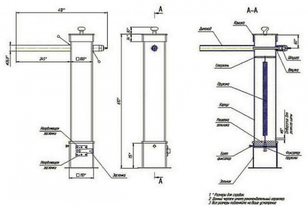 Как сделать дымогенератор для холодного копчения своими руками: чертежи, видео Как сделать дымогенератор для холодного копчения своими руками: чертежи, видео
