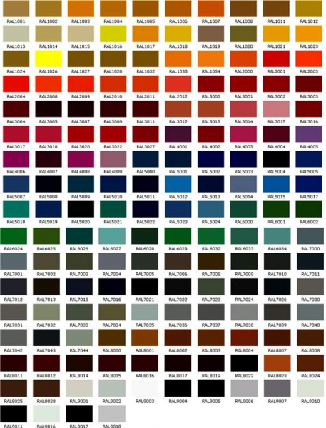 Как выбрать цвет забора Как выбрать цвет забора