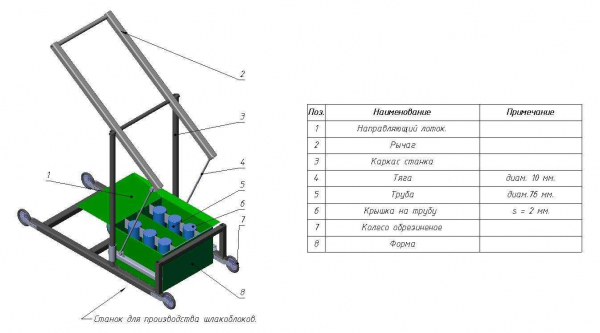 Как выбрать и сделать станок для производства арболитовых блоков самостоятельно Как выбрать и сделать станок для производства арболитовых блоков самостоятельно