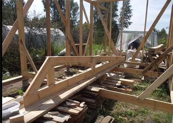 Как построить гараж своими руками Как построить гараж своими руками