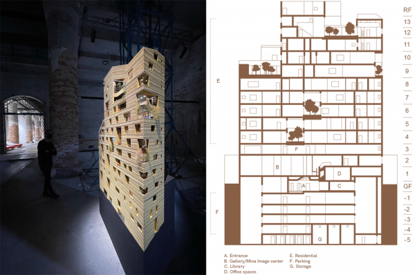 Архитектура как память и будущее Архитектура как память и будущее