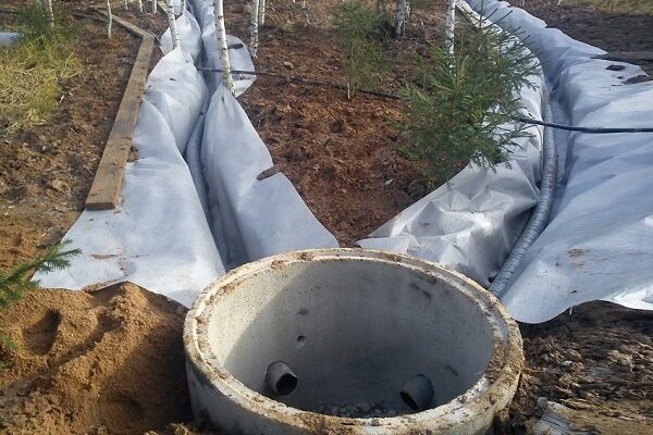 Устройство дренажа вокруг дома: проектирование и обустройство дренажной системы своими руками