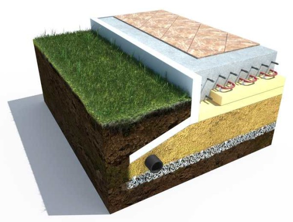 Фундамент в виде железобетонный плиты Фундамент в виде железобетонный плиты