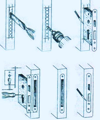 Как правильно врезать замок в калитку из профнастила Как правильно врезать замок в калитку из профнастила