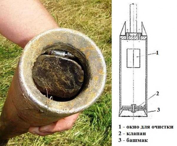 Желонка своими руками (чертежи и фотографии)