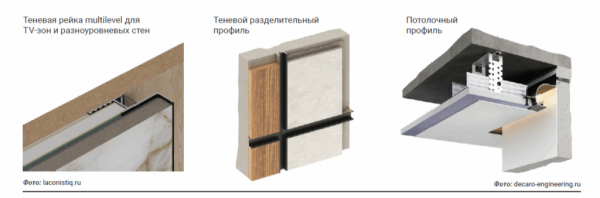 Теневые профили: невидимая роскошь