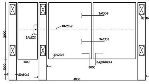 Цена металлических ворот с калиткой Цена металлических ворот с калиткой