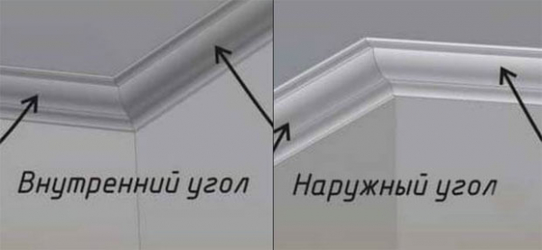 Как резать потолочный плинтус в углах: инструкция и рекомендации Как резать потолочный плинтус в углах: инструкция и рекомендации