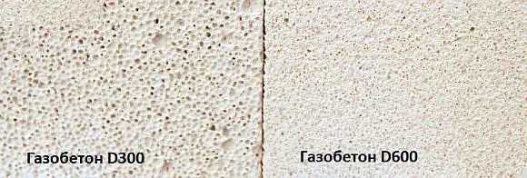 Перегородки из газобетонных блоков своими руками Перегородки из газобетонных блоков своими руками