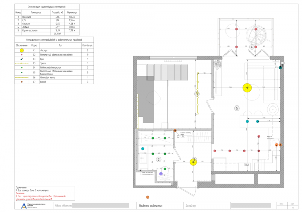 Павел костюков larsson о трех целях дизайна интерьера Павел костюков larsson о трех целях дизайна интерьера