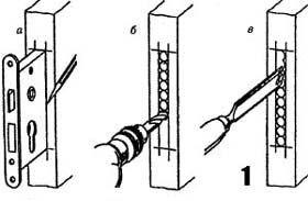 Как правильно врезать замок в калитку из профнастила Как правильно врезать замок в калитку из профнастила