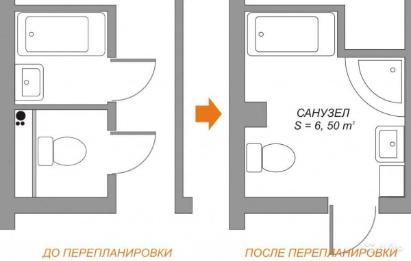 Идеи ремонта маленьких квартир + фотоотчет Идеи ремонта маленьких квартир + фотоотчет