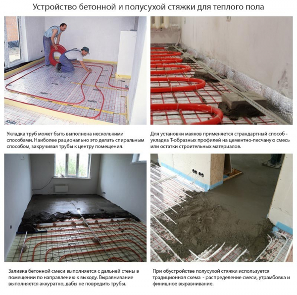 14 лучших стяжек для пола – рейтинг 2023 года 14 лучших стяжек для пола – рейтинг 2023 года