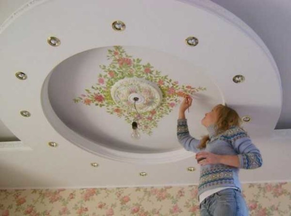 Оформление потолка: самостоятельно разрабатываем дизайн Оформление потолка: самостоятельно разрабатываем дизайн